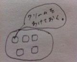 簡単クリームパン。作り方15写真