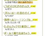★基本★ほっけのおいしい焼き方作り方6写真