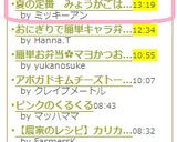 夏の定番　みょうがごはん　作り方17写真
