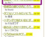 超簡単　キャベツとしめじのツナ和え作り方4写真