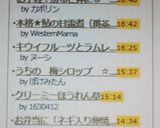 お手軽！財布と体に◎　もやしの卵とじ♪作り方5写真