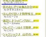 おせちに！本格叉焼(焼豚)♪作り方14写真
