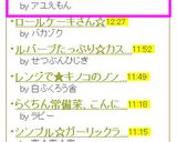 ツナのクリームチーズ炊き込みごはん作り方7写真