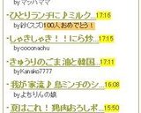 おかかマヨコーントースト作り方6写真