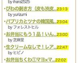 豆腐とキャベツの和風ピリ辛サラダ作り方6写真