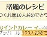 本当のインドカレー マッシュルームカレー作り方14写真