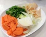 ヘルシーな豚薄切り肉の酢豚風作り方2写真
