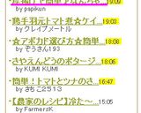 厚揚げで簡単♪なんちゃって揚げだし豆腐ｗ作り方4写真