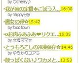 * パイの王様 * アップルパイ *作り方21写真