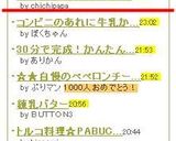 ケンタのビスケットを家庭で再現作り方11写真