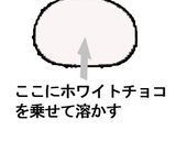 ☆リラックマ・フェイス☆のキャラケーキ作り方7写真