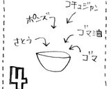 カリカリおいしい♪【えびの薄焼きチヂミ】作り方4写真