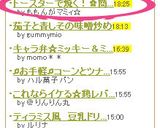 トースターで焼く！✿簡単ふかふかパン✿作り方23写真