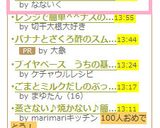 喫茶店の味♡ミックスジュース作り方4写真
