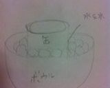 ☆濃厚☆あいすくりーむ作り方2写真