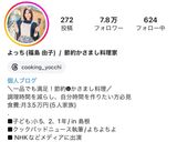 少ない油！揚げナスと胸肉のみぞれ煮作り方11写真