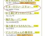 ＊オーロラソースでコーンチーズトースト＊作り方4写真