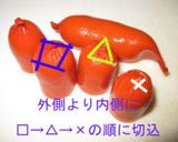 ウィンナーでバラ飾り作り方2写真