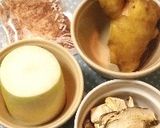 ＊maybe＊の常備菜・おかずしょうが作り方1写真