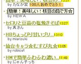 簡単！美味しい！枝豆の茹で方☆作り方10写真
