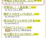 ❤蟹缶で炊き込みごはん❤作り方10写真