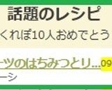 フルーツのはちみつとリキュールかけ♪作り方4写真