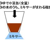 ✿手軽に美味しい水羊羹✿　作り方5写真