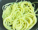 ★簡単!ようやく見つけた味サラダパスタ★作り方4写真