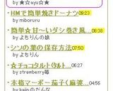 ★☆リメイク！我が家のカレードリア☆★作り方6写真