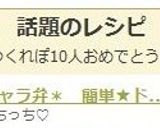 ＊キャラ弁＊　簡単★ドアップわんちゃん♪作り方4写真