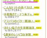 クランベリー×クリームチーズ絶品パウンド作り方9写真