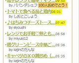 電子レンジで簡単！マグカッププリン+α作り方11写真