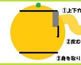グレープフルーツのフローズンヨーグルト☆作り方1写真
