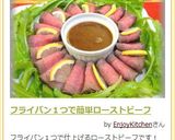 フライパン１つで簡単ローストビーフ作り方8写真