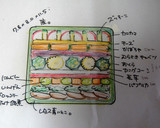 ✿夏野菜の寒天よせ～テリーヌ仕立て✿作り方1写真