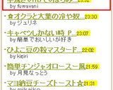早焼き♡HBで♡はちみつヨーグルト食パン作り方3写真