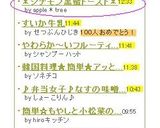 ＊シナモン黒蜜トースト＊作り方3写真