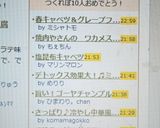 春キャベツ＆グレープフルーツのサラダ作り方4写真
