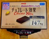 お砂糖なしお豆腐チョコバナナマフィン♪作り方3写真