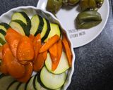 カボチャの簡単オーブン焼き作り方2写真