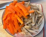 昆(布)・蒟(蒻)・根(菜)の炒め煮。作り方1写真