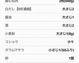 フライドチキンメインの秋のワンプレート作り方2写真