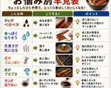 激安半額うなぎを「ふっくら香ばしく」焼き直す方法作り方1写真