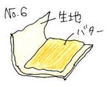 クロワッサン(イラスト解説)作り方6写真