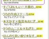 簡単♪もやしの胡麻マヨポン酢サラダ作り方6写真