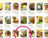 夏野菜たっぷり♪豚唐揚のせ冷製パスタ♪作り方7写真