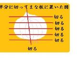 フライパン一つ☆鮭フレ豆乳ラザニア作り方1写真