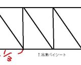パイシートで☆ハムチーズミニクロ作り方1写真