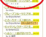 ウチの定番・シンプル*舞茸ごはん作り方6写真