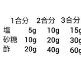 ☆黄金比1:2:4☆すし酢、酢飯の作り方作り方4写真
